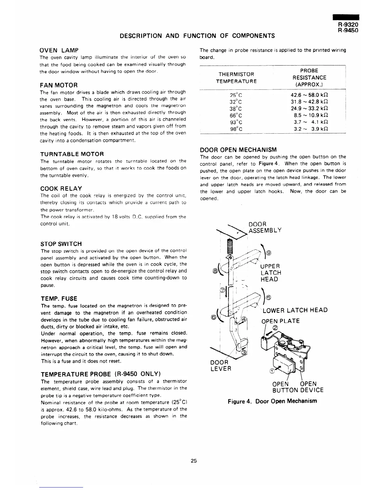 Page #27 background image