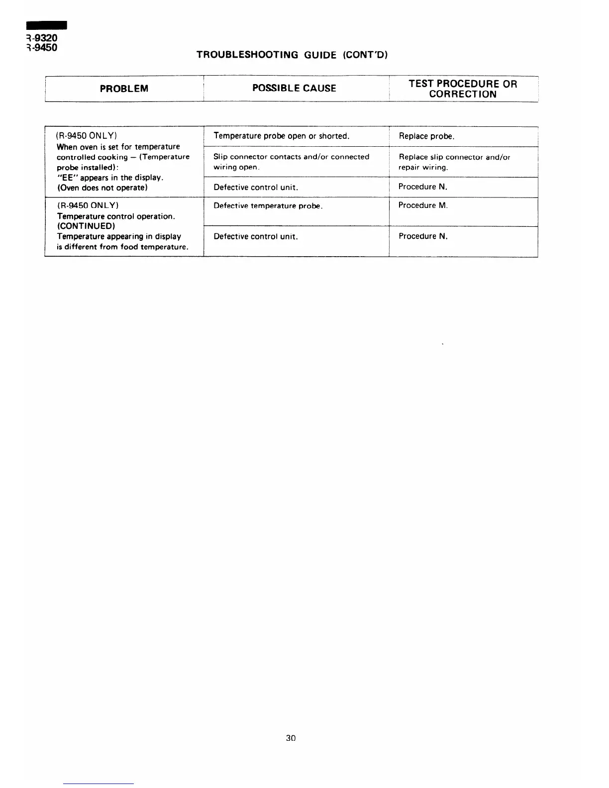 Page #32 background image