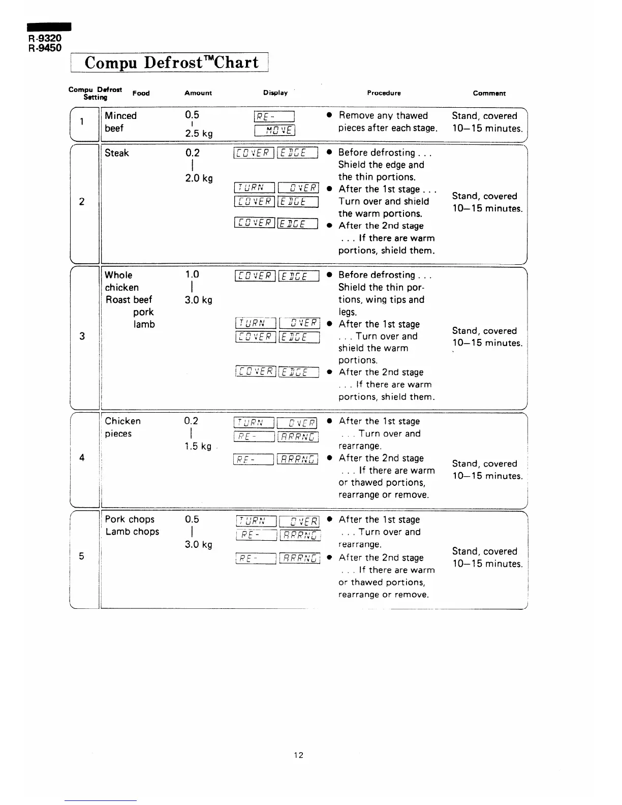 Page #14 background image