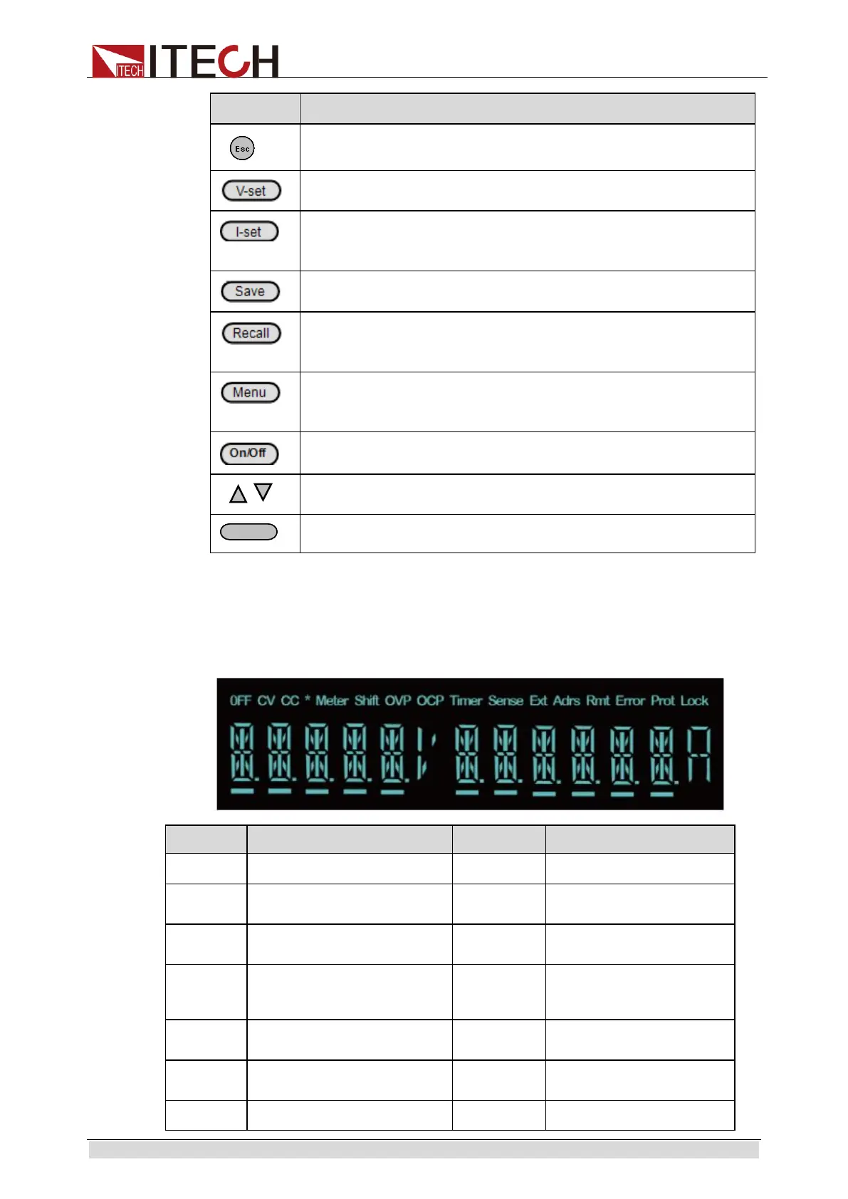Page #15 background image