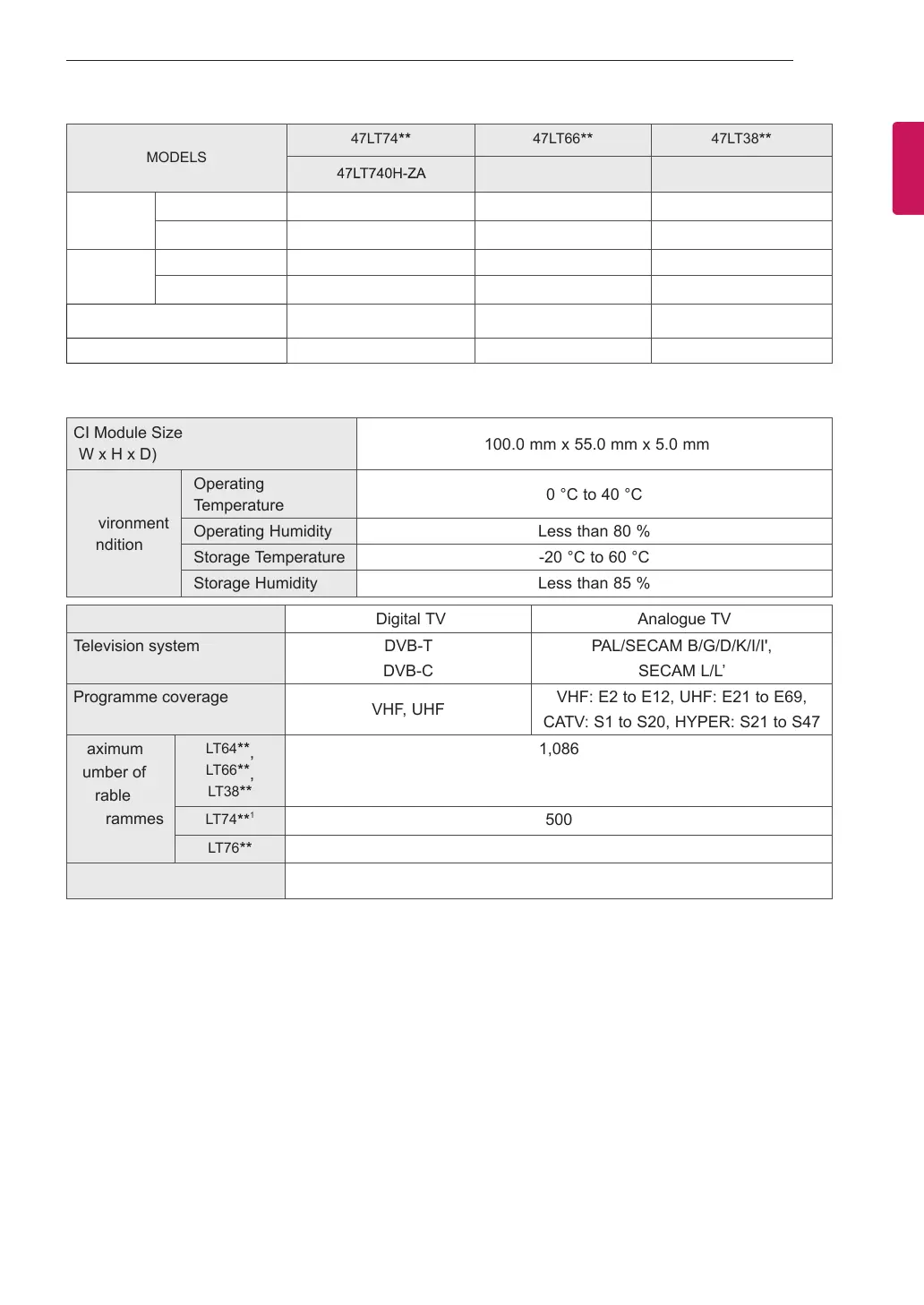Page #31 background image