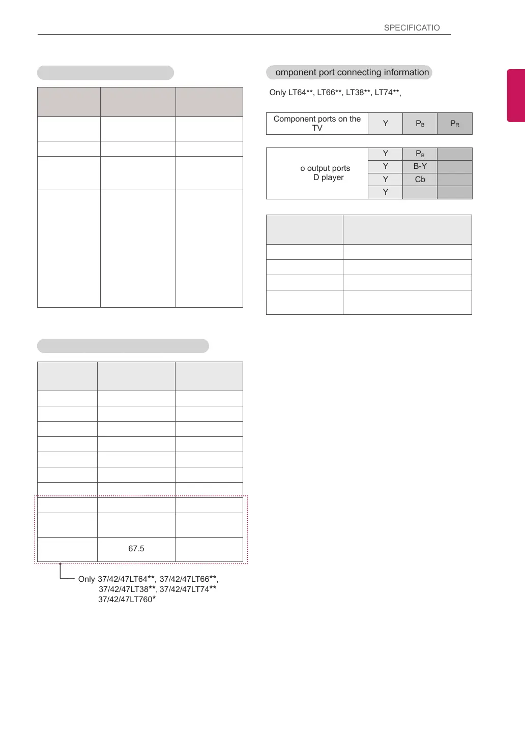 Page #33 background image
