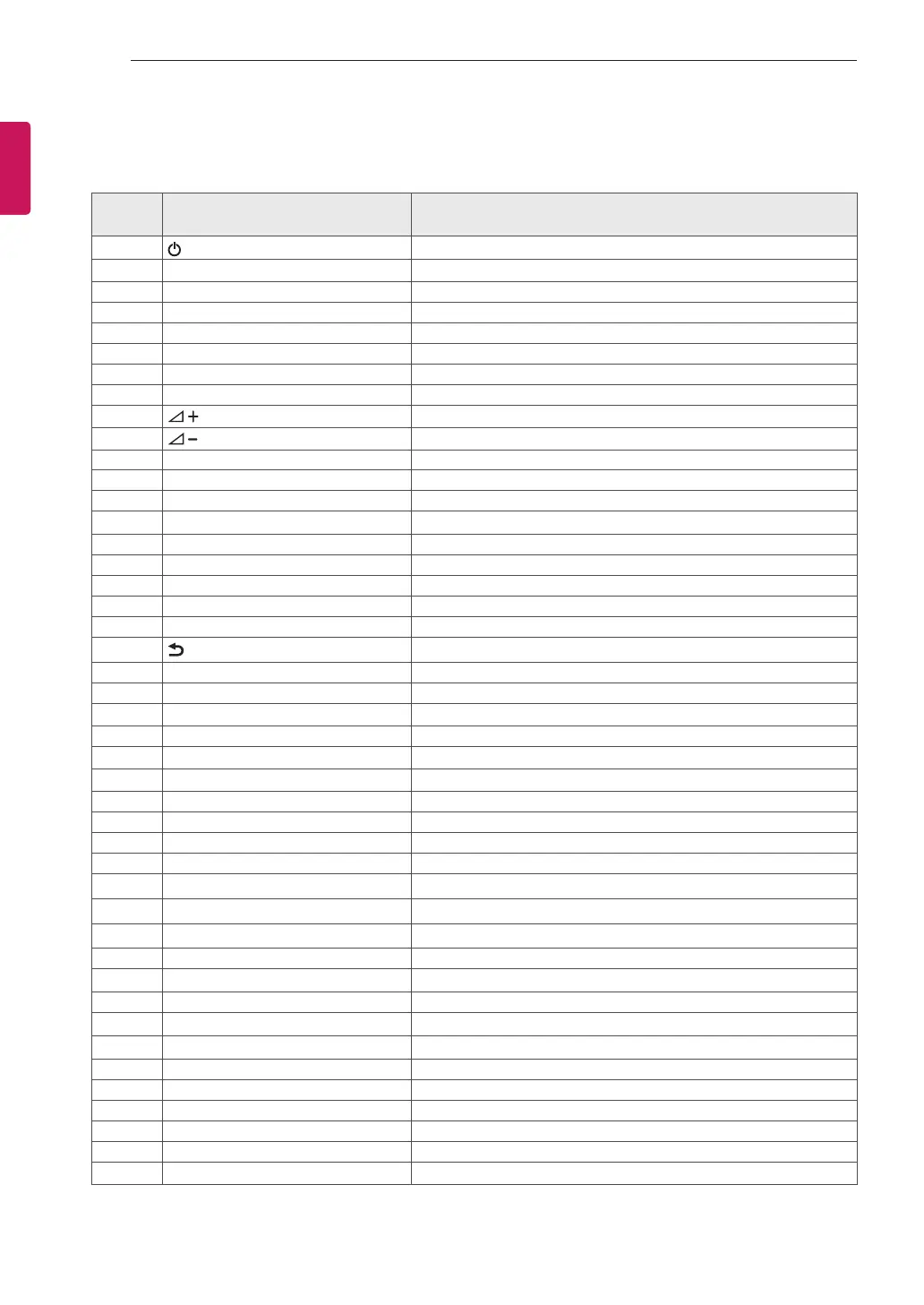 Page #34 background image