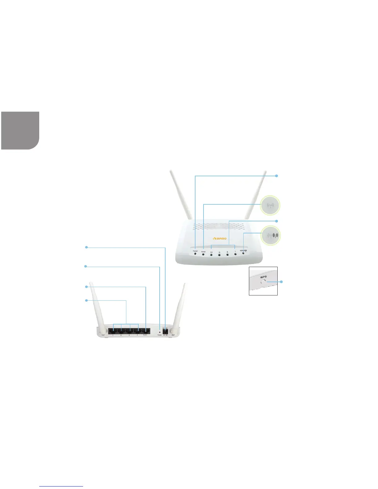 Page #4 background image