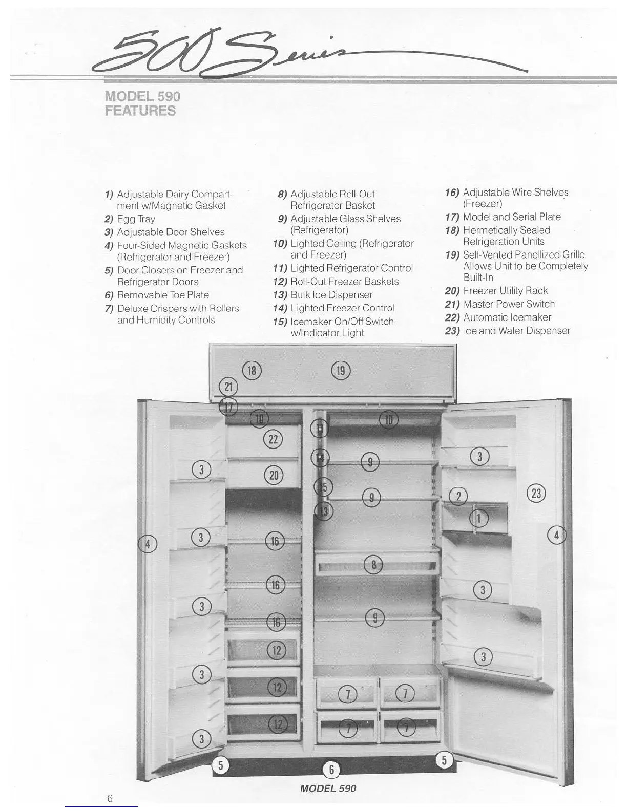 Page #6 background image