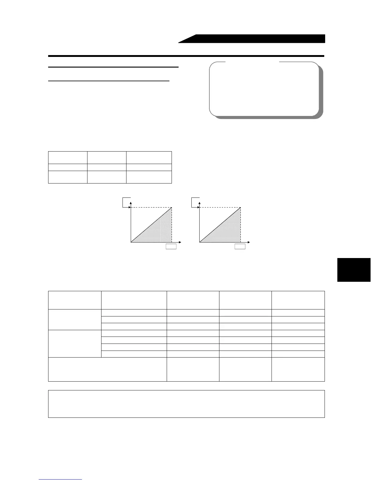Page #102 background image