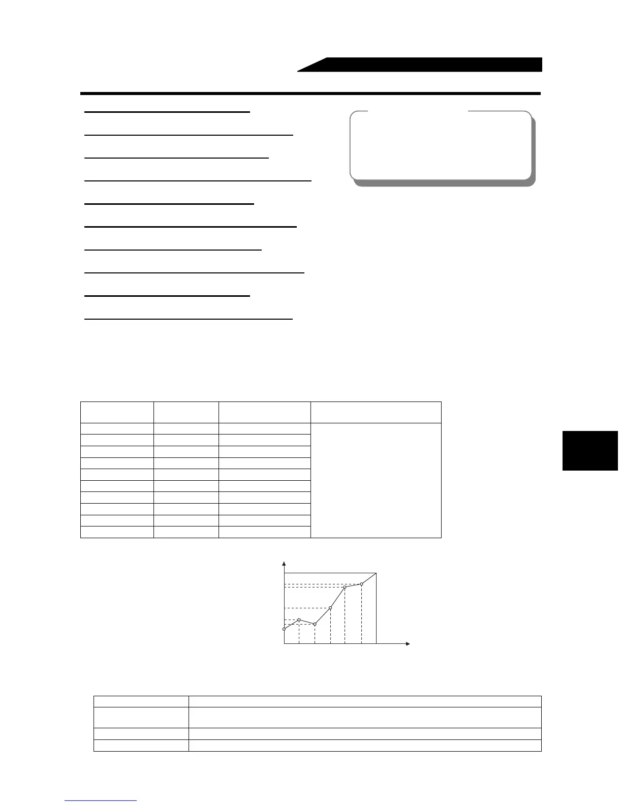 Page #134 background image