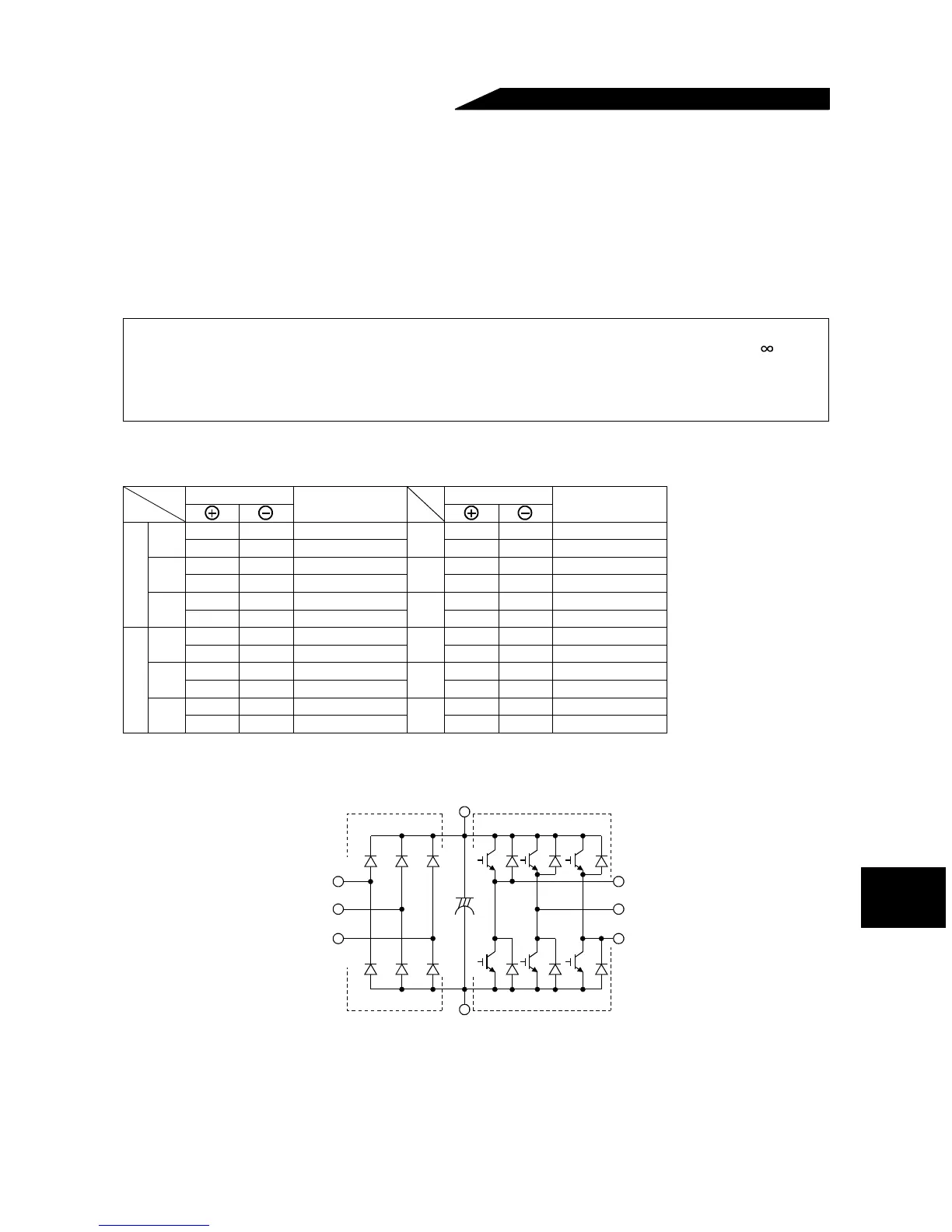 Page #218 background image