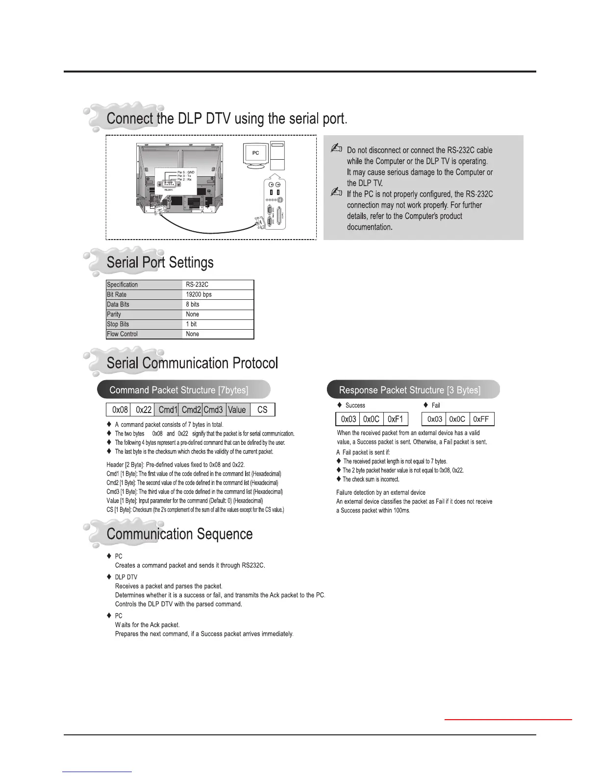 Page #119 background image