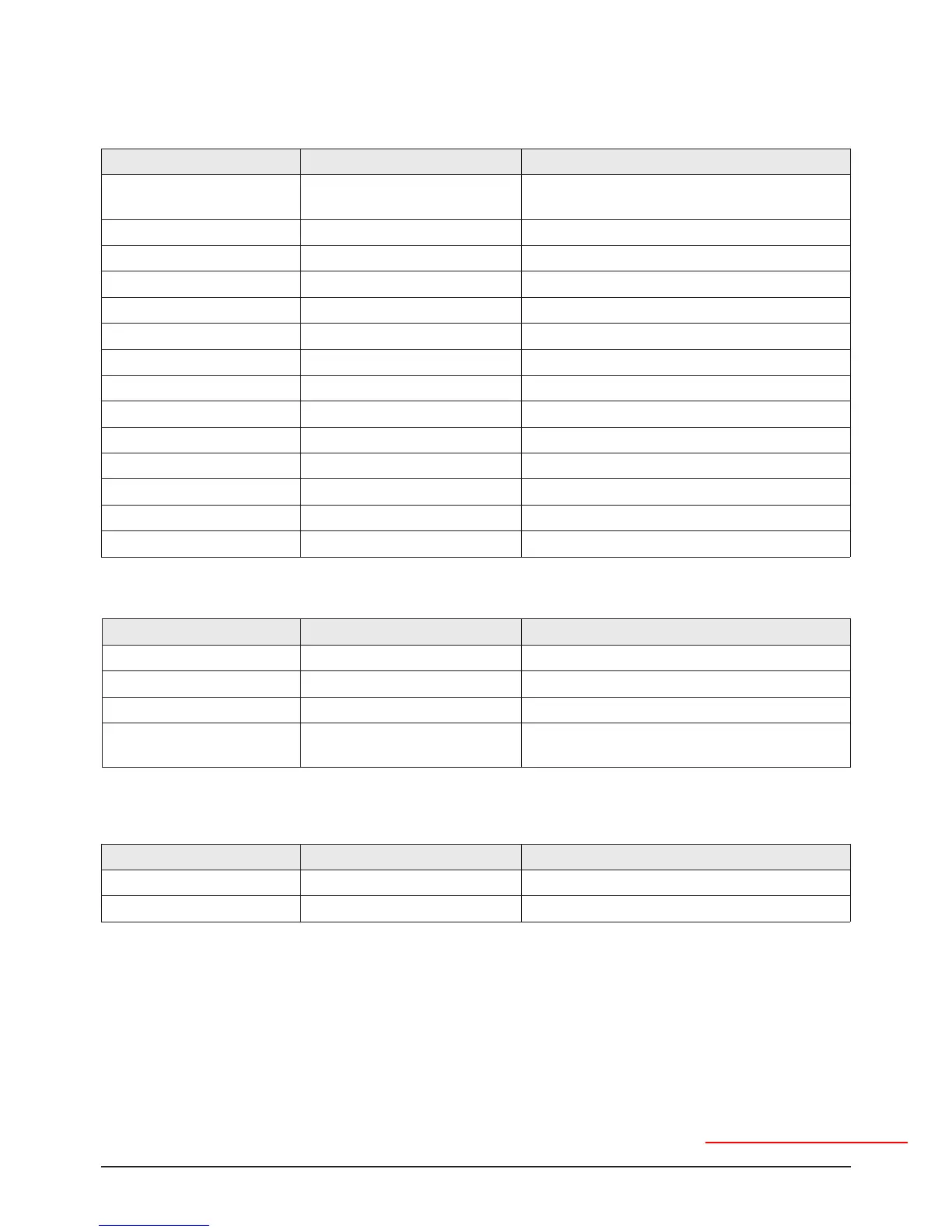 Page #152 background image