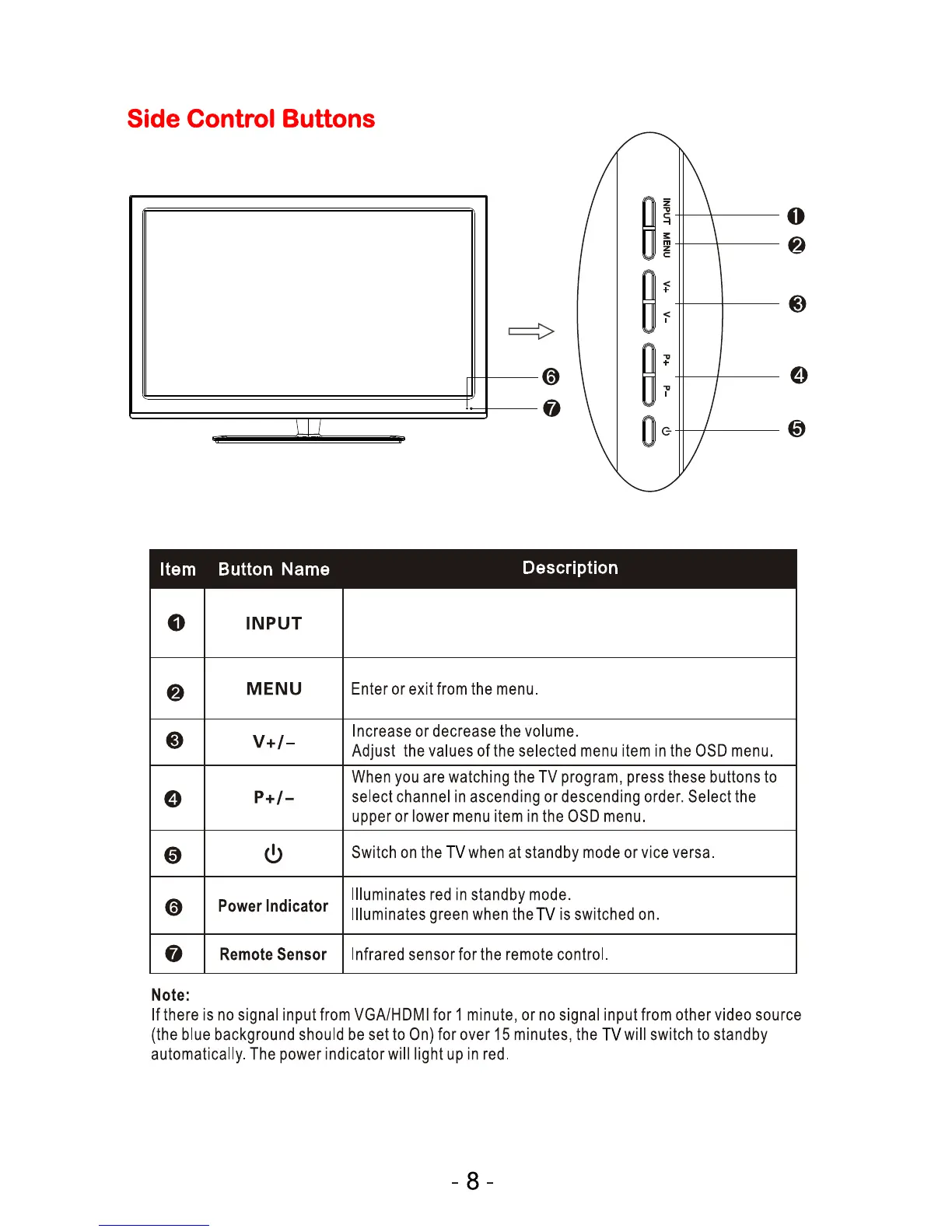 Page #9 background image