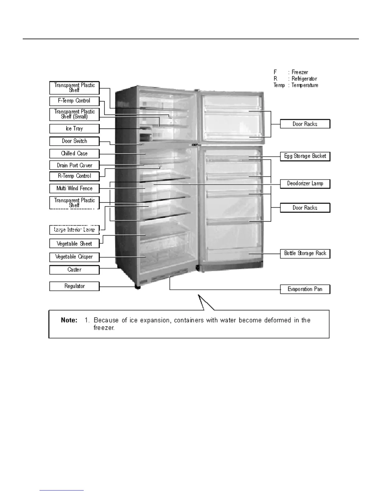 Page #7 background image