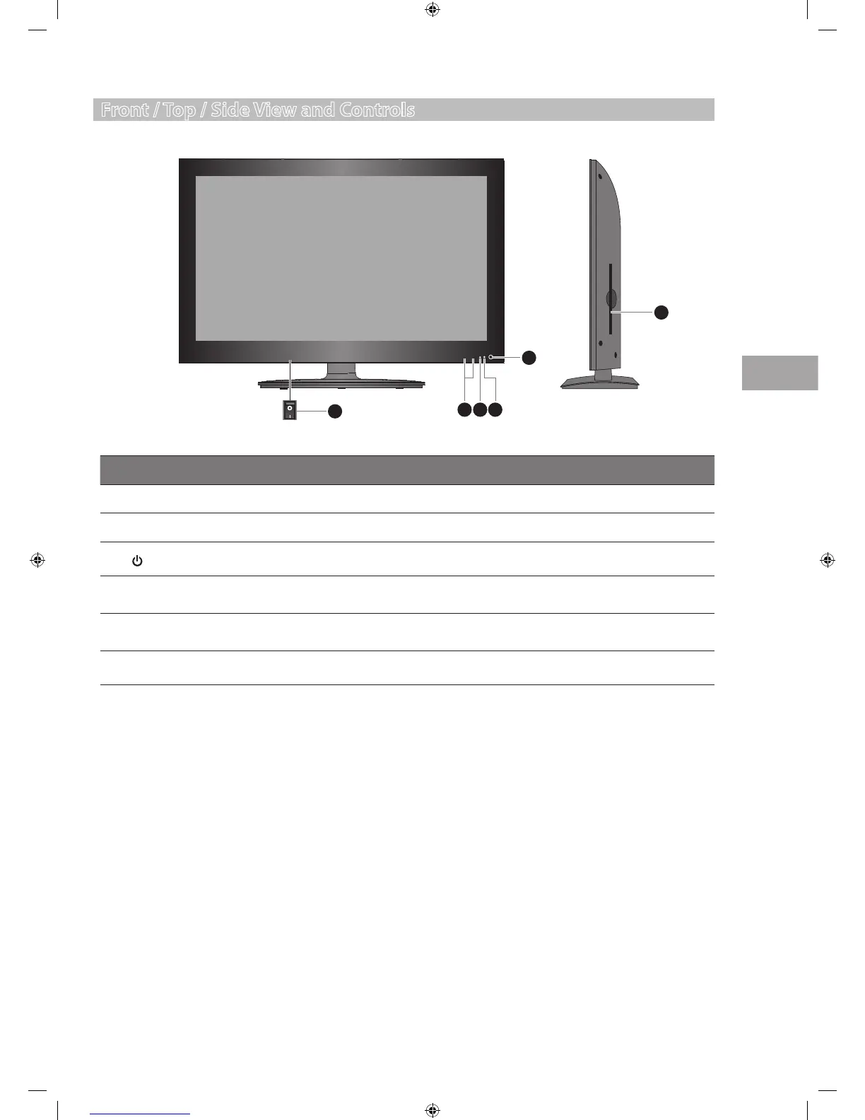 Page #7 background image