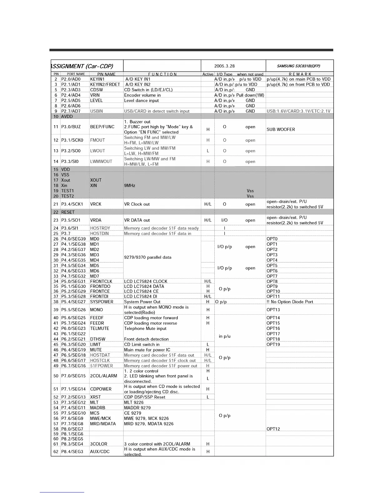 Page #24 background image