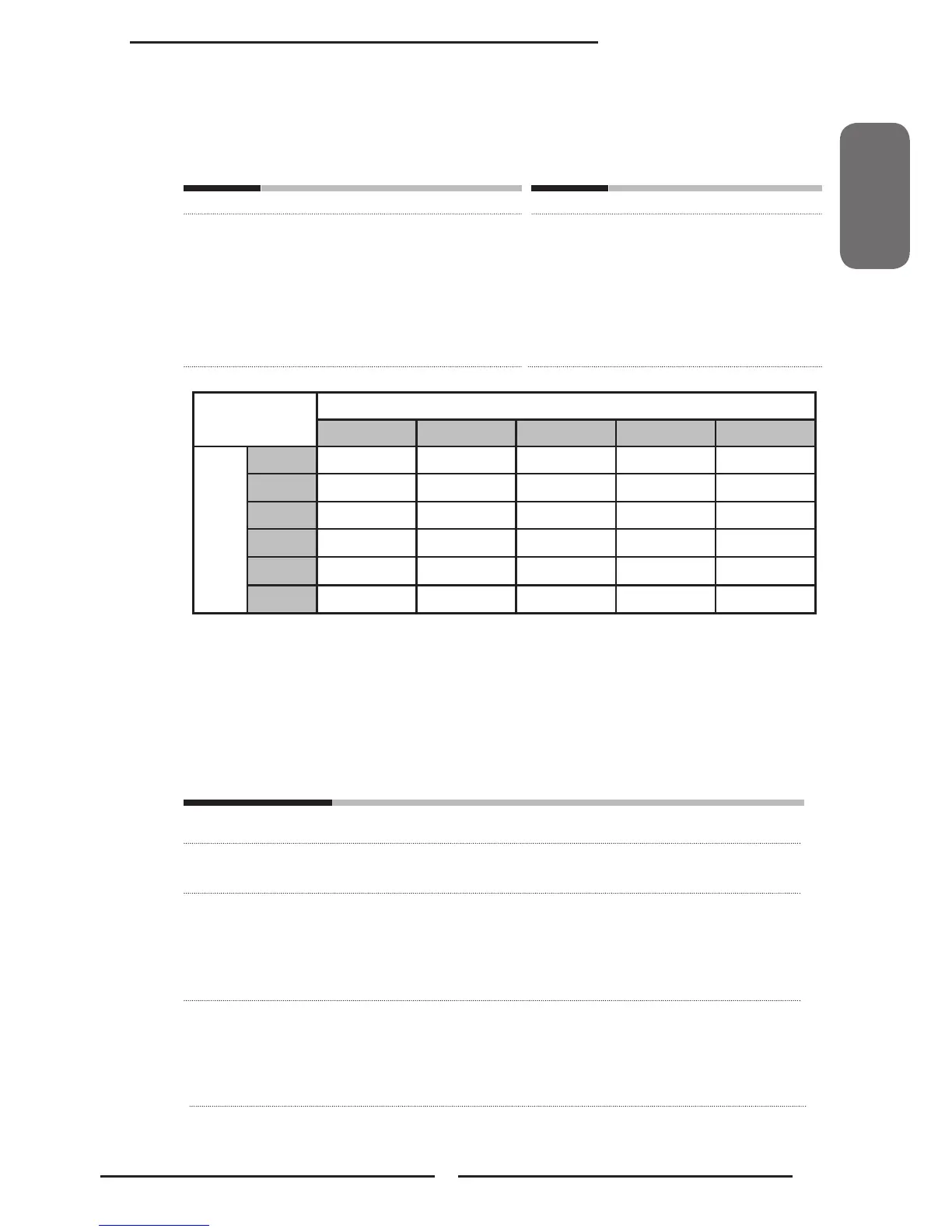 Page #145 background image
