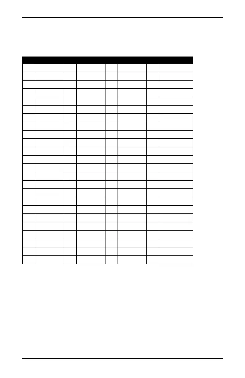 Page #28 background image