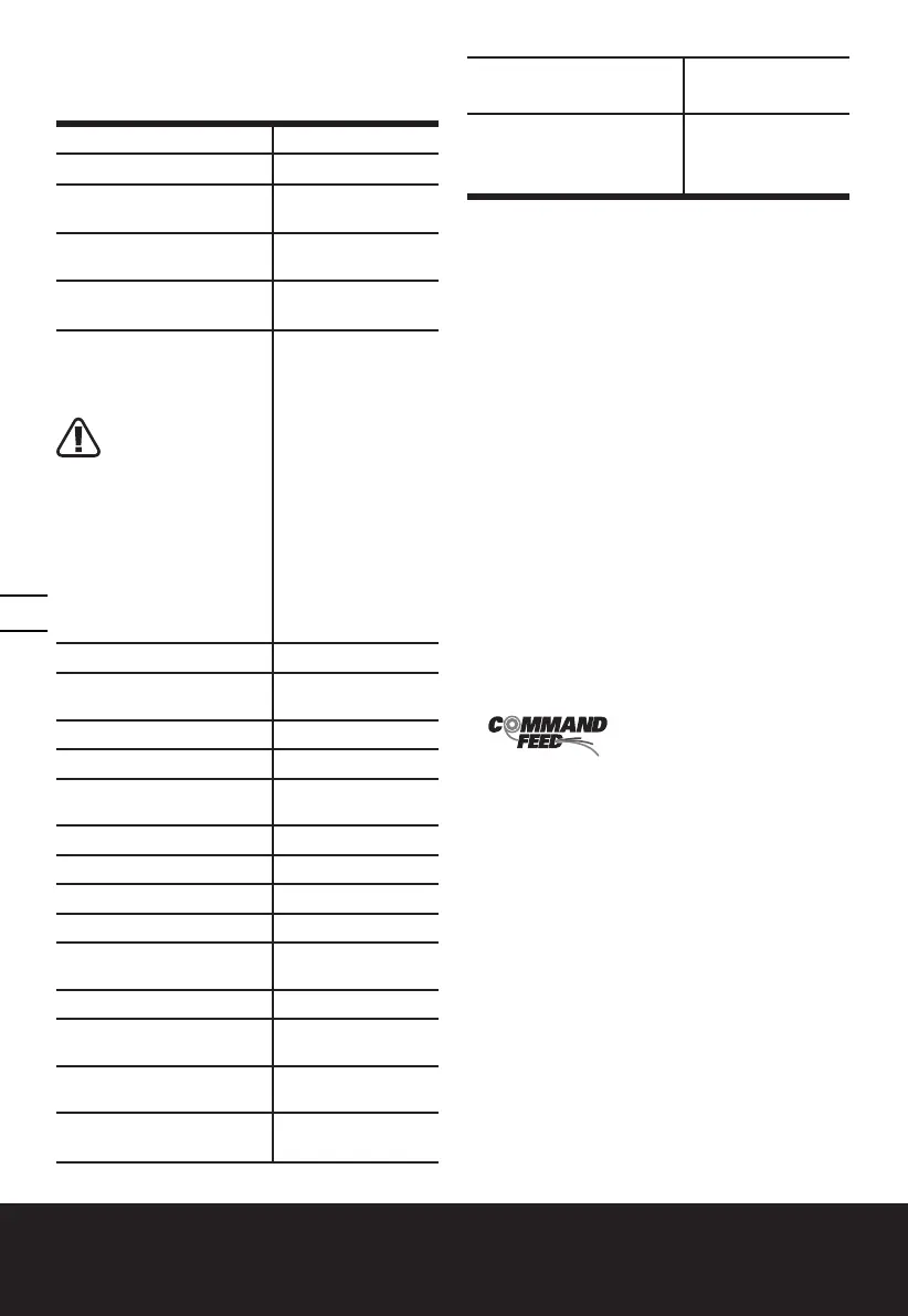 Page #57 background image