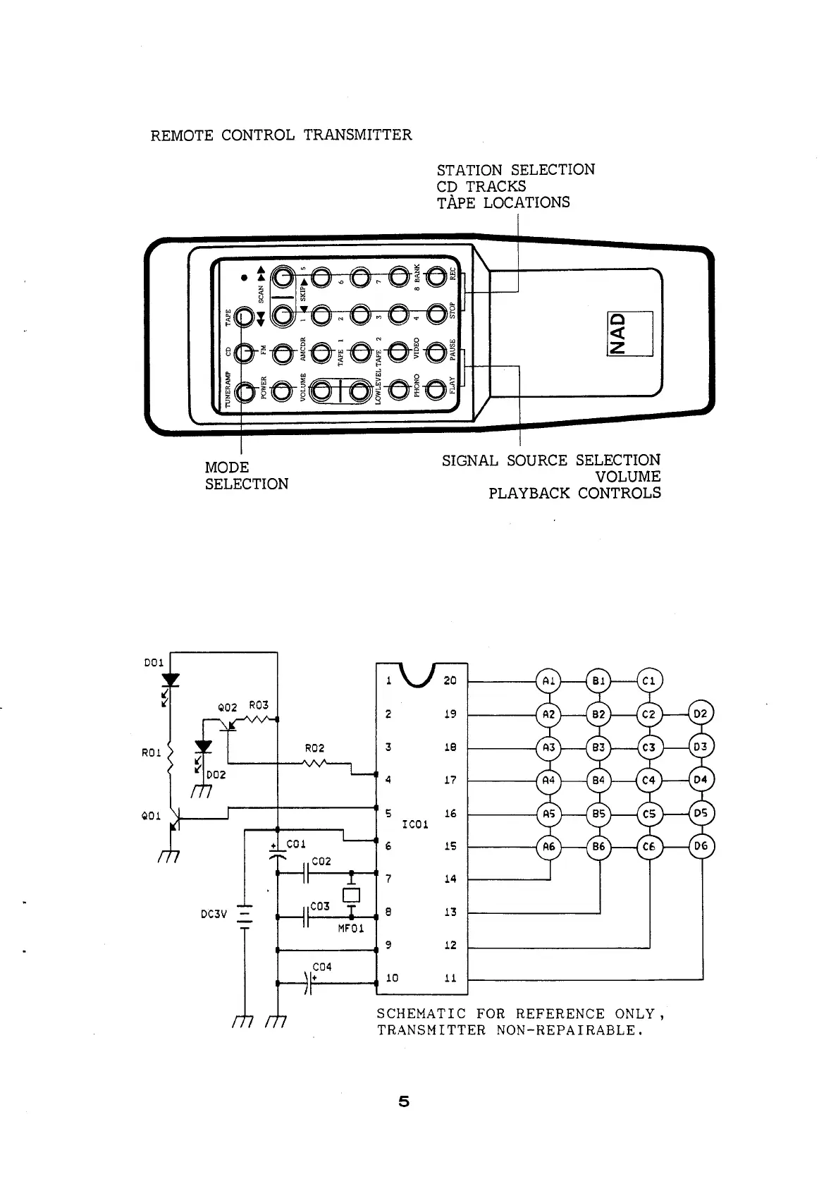 Page #3 background image