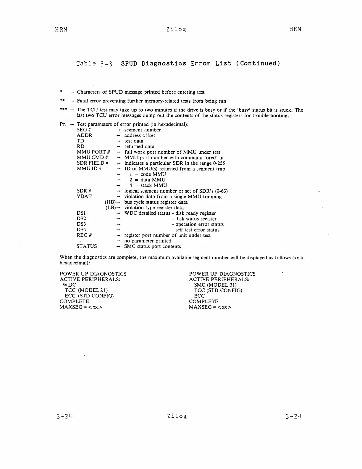 Page #85 background image