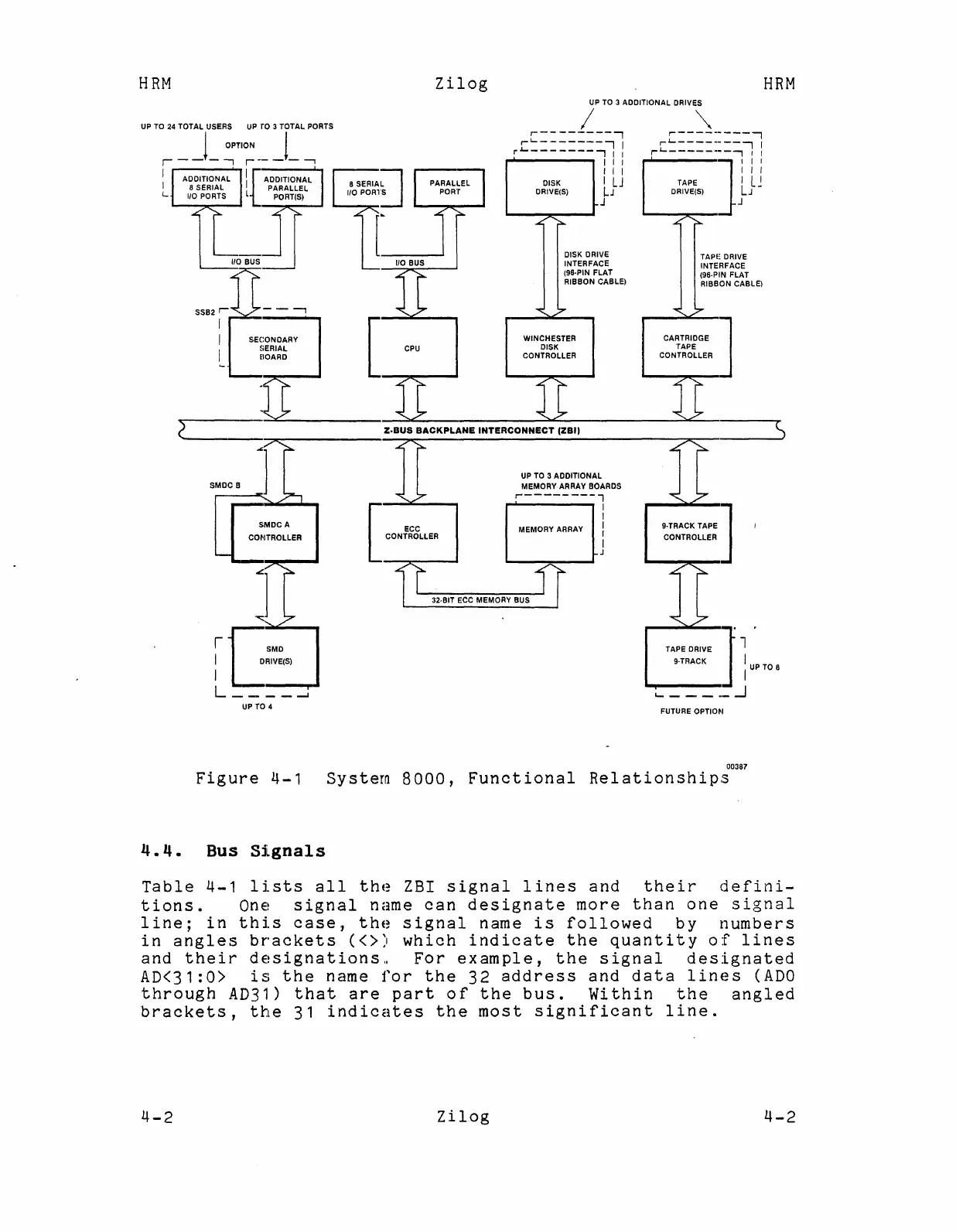 Page #95 background image