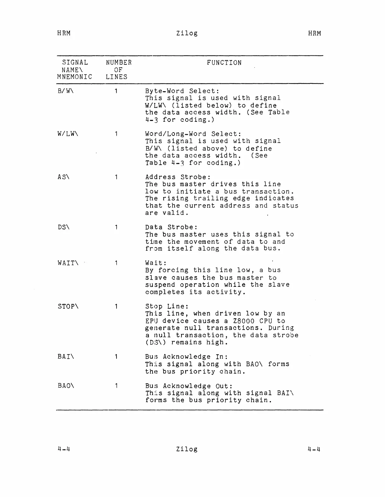 Page #97 background image