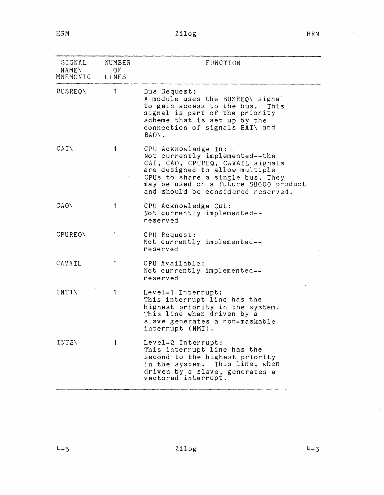 Page #98 background image