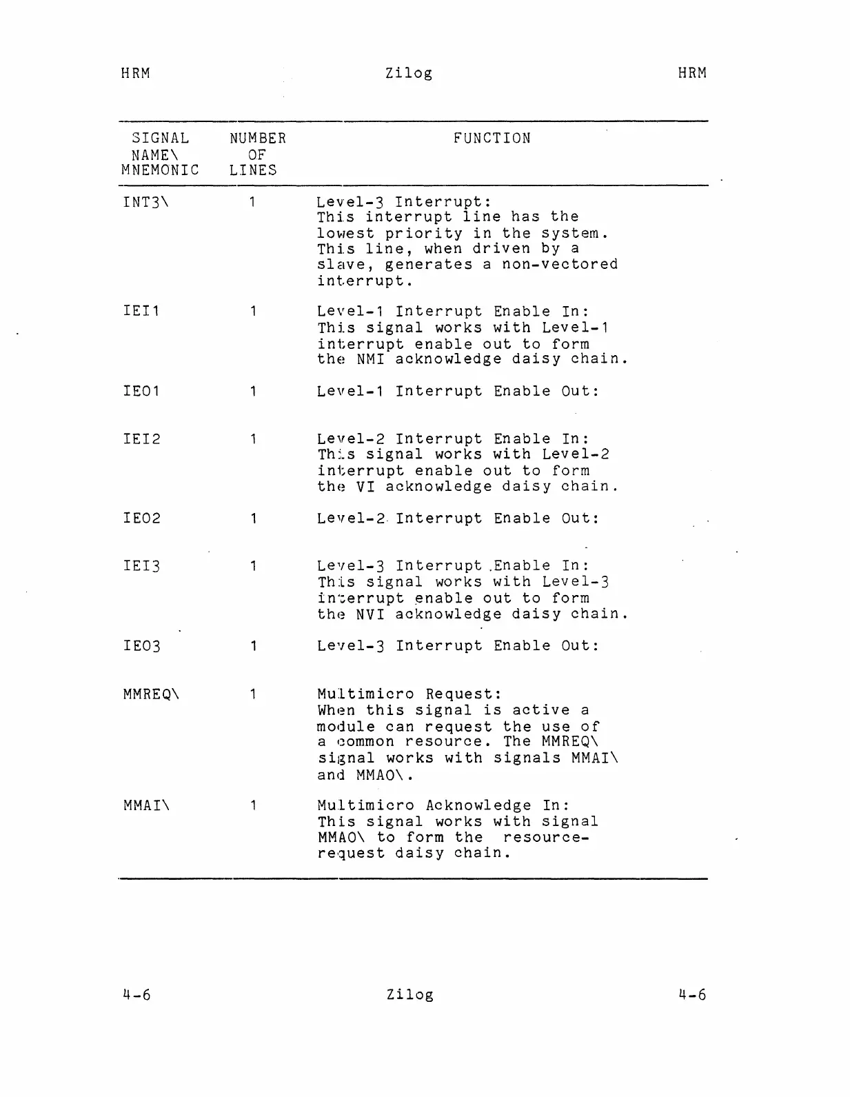 Page #99 background image