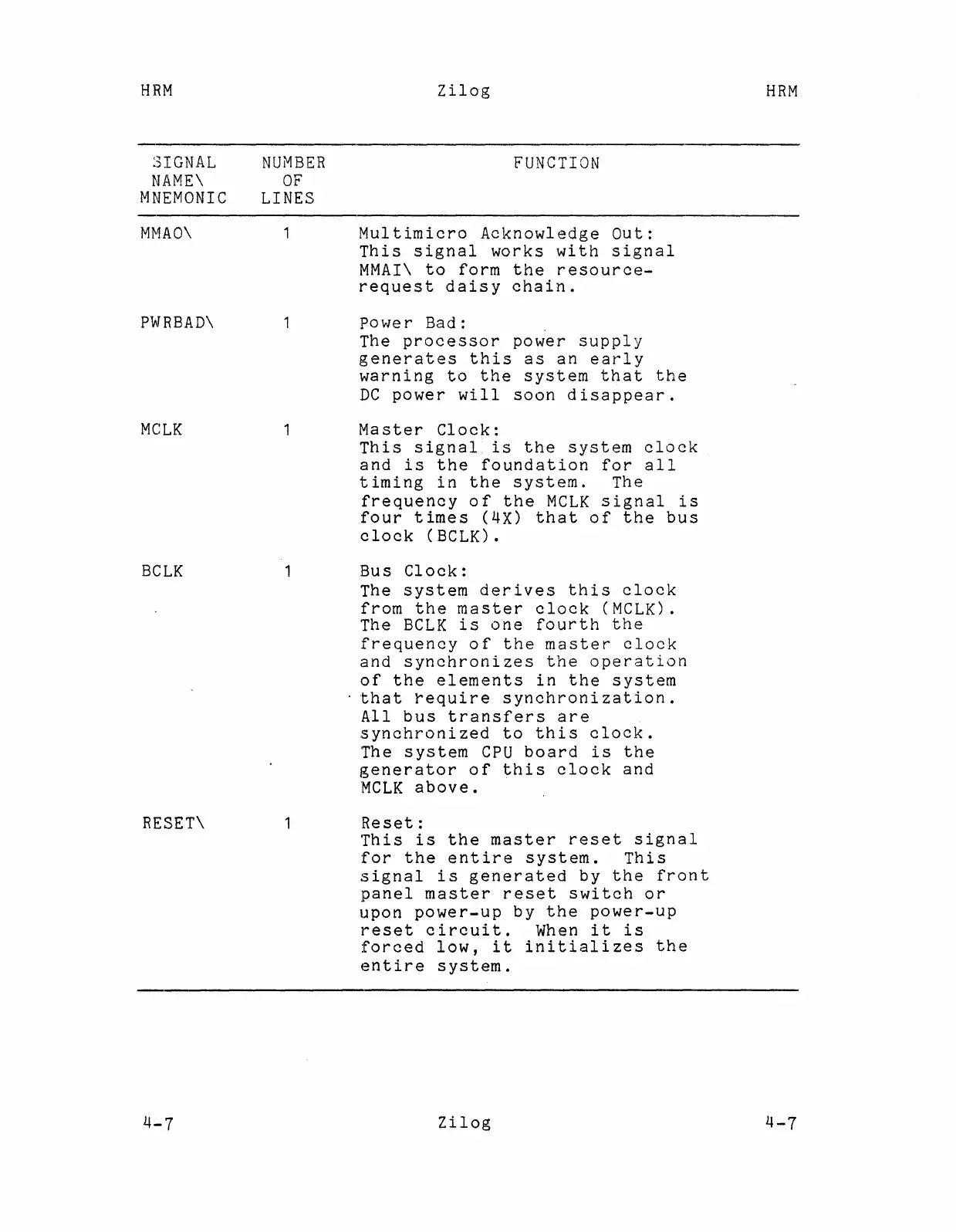 Page #100 background image
