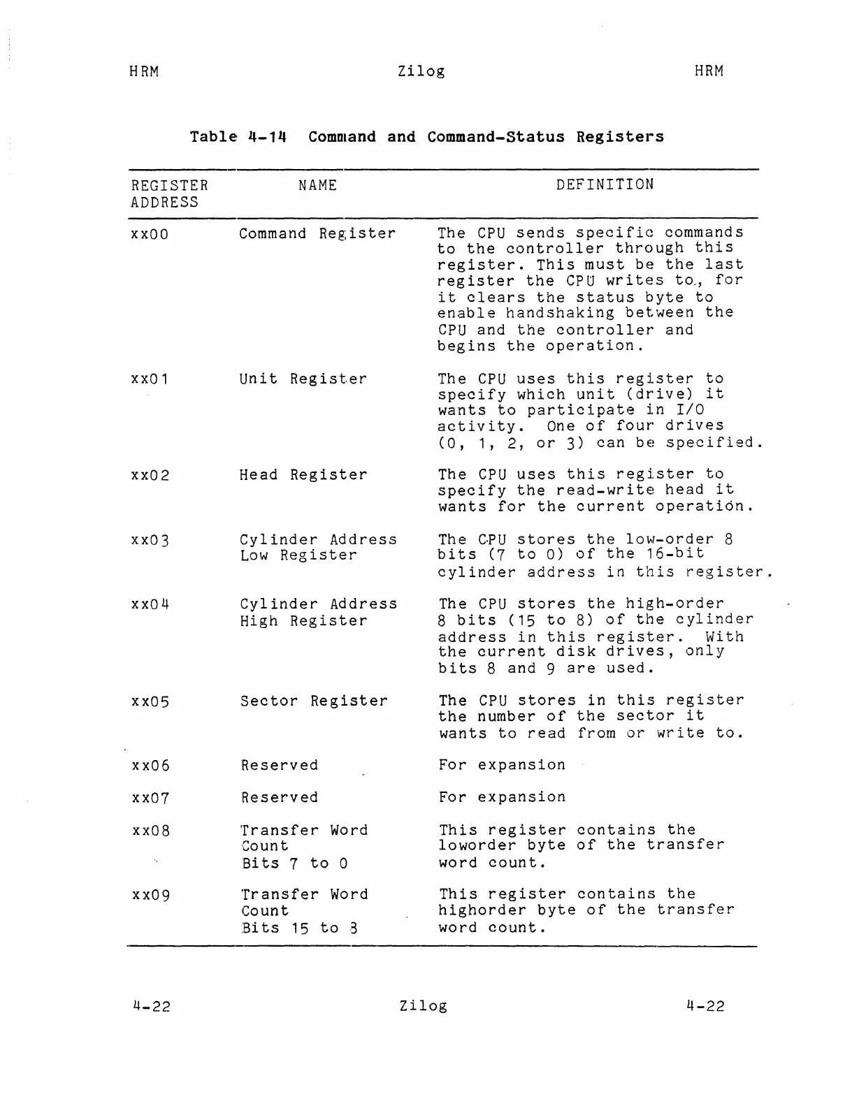 Page #115 background image