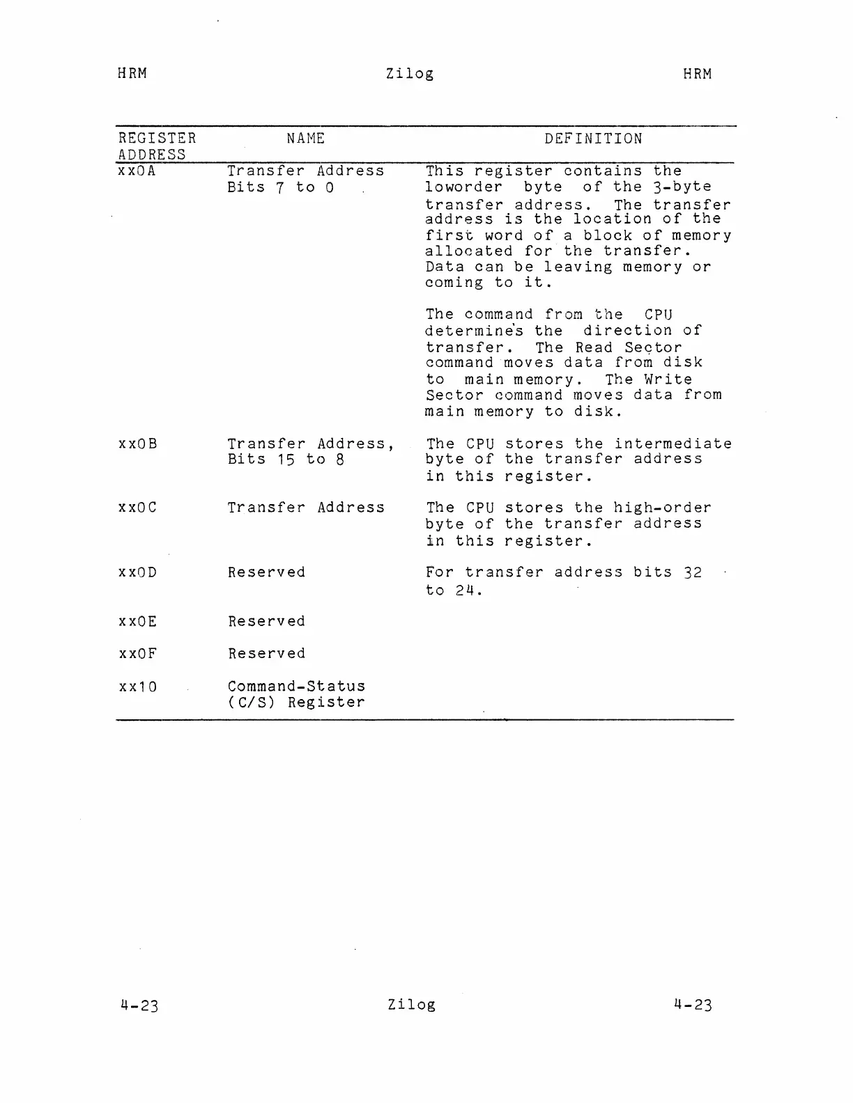 Page #116 background image
