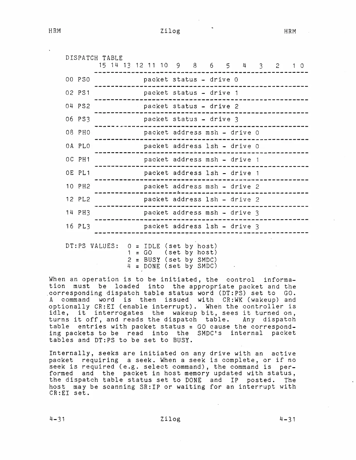 Page #124 background image