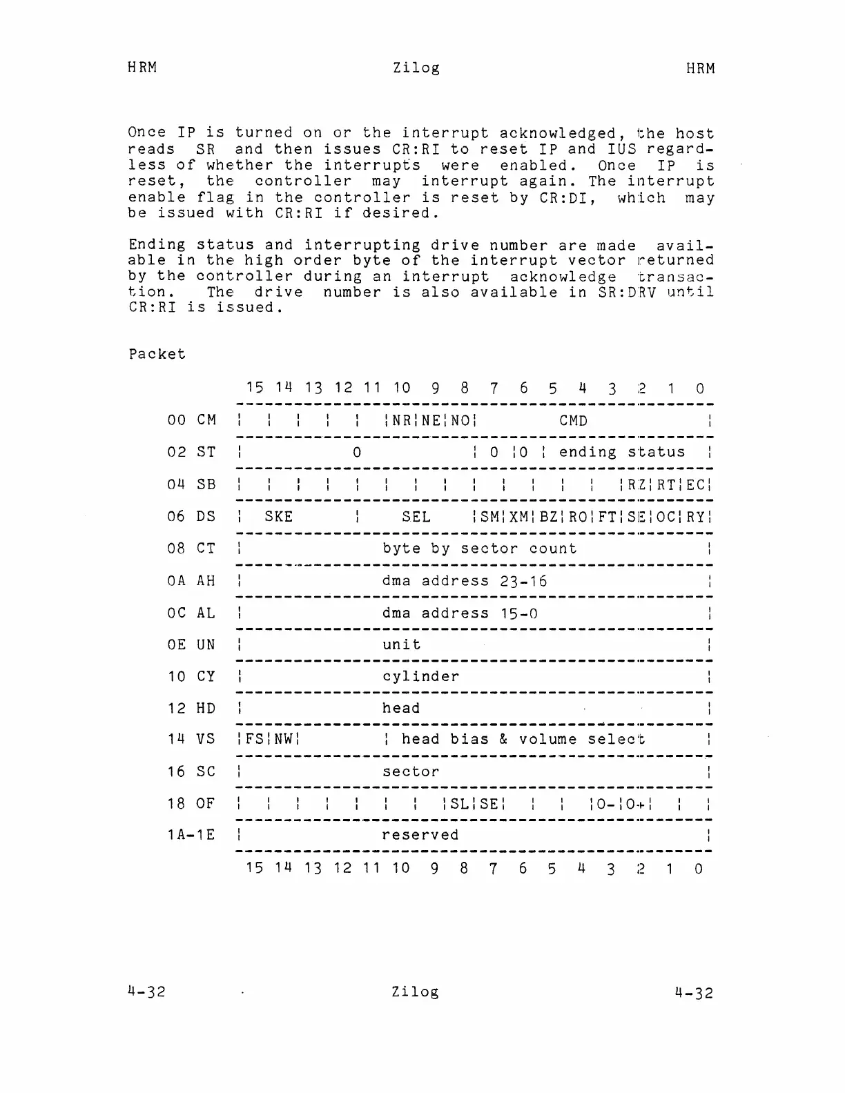 Page #125 background image