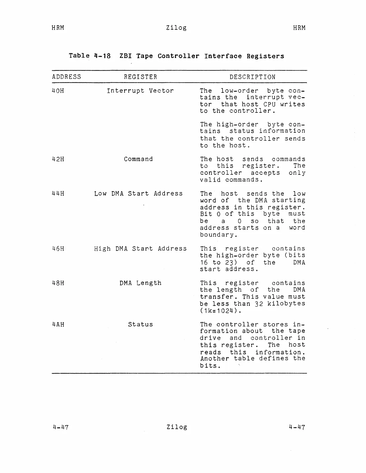 Page #140 background image