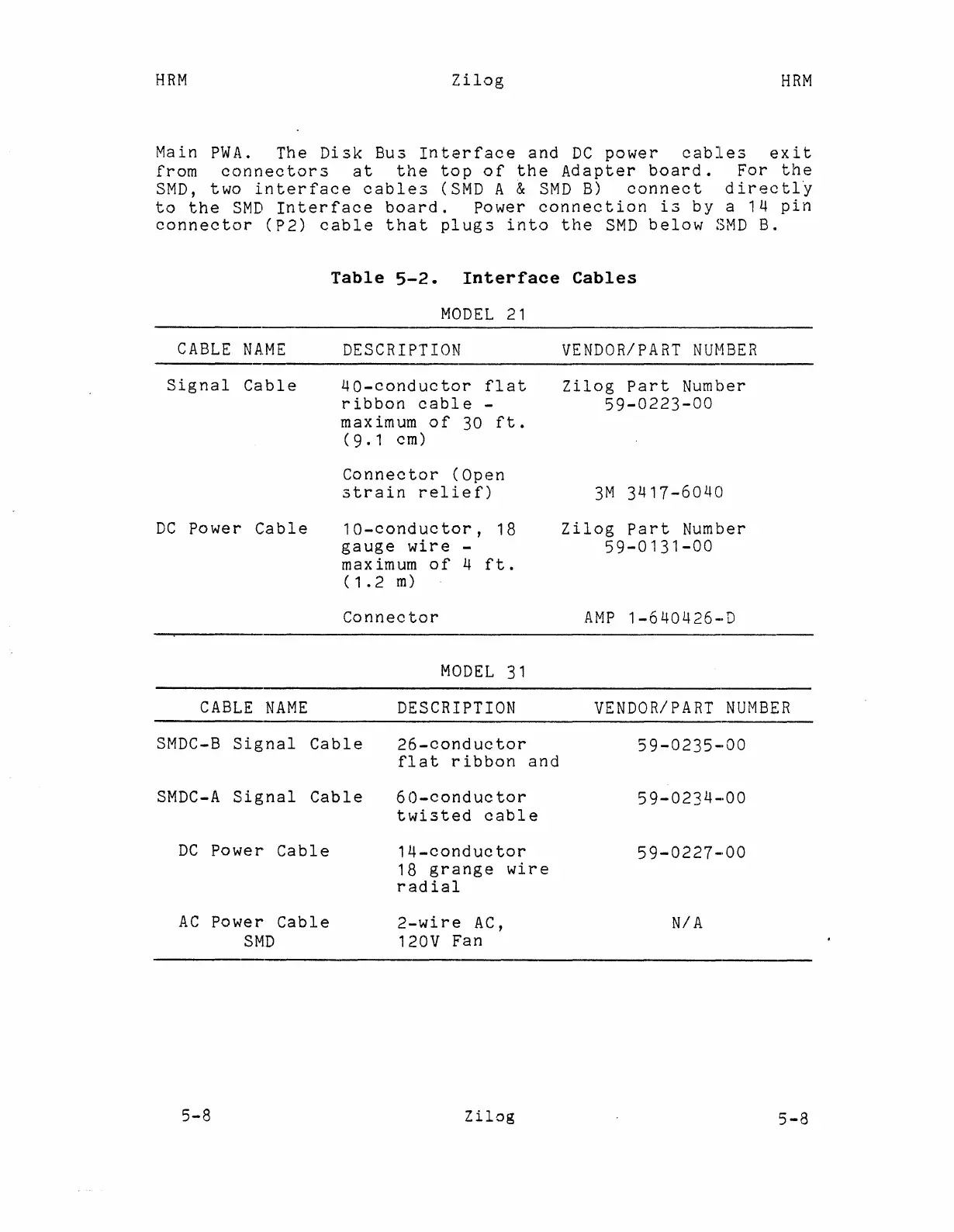 Page #171 background image