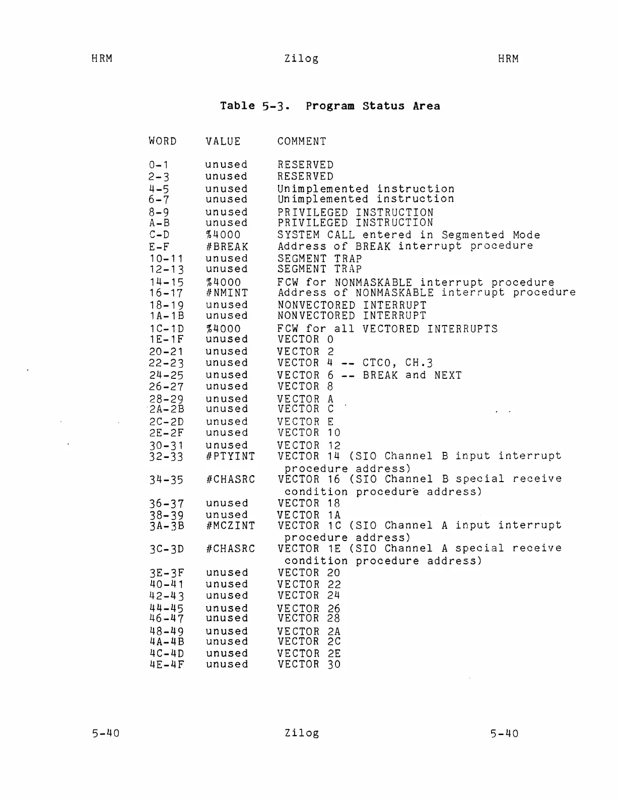 Page #203 background image