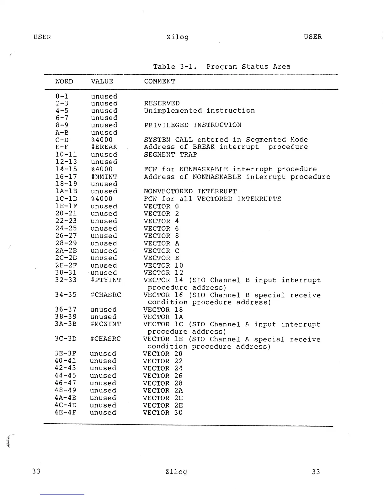 Page #43 background image