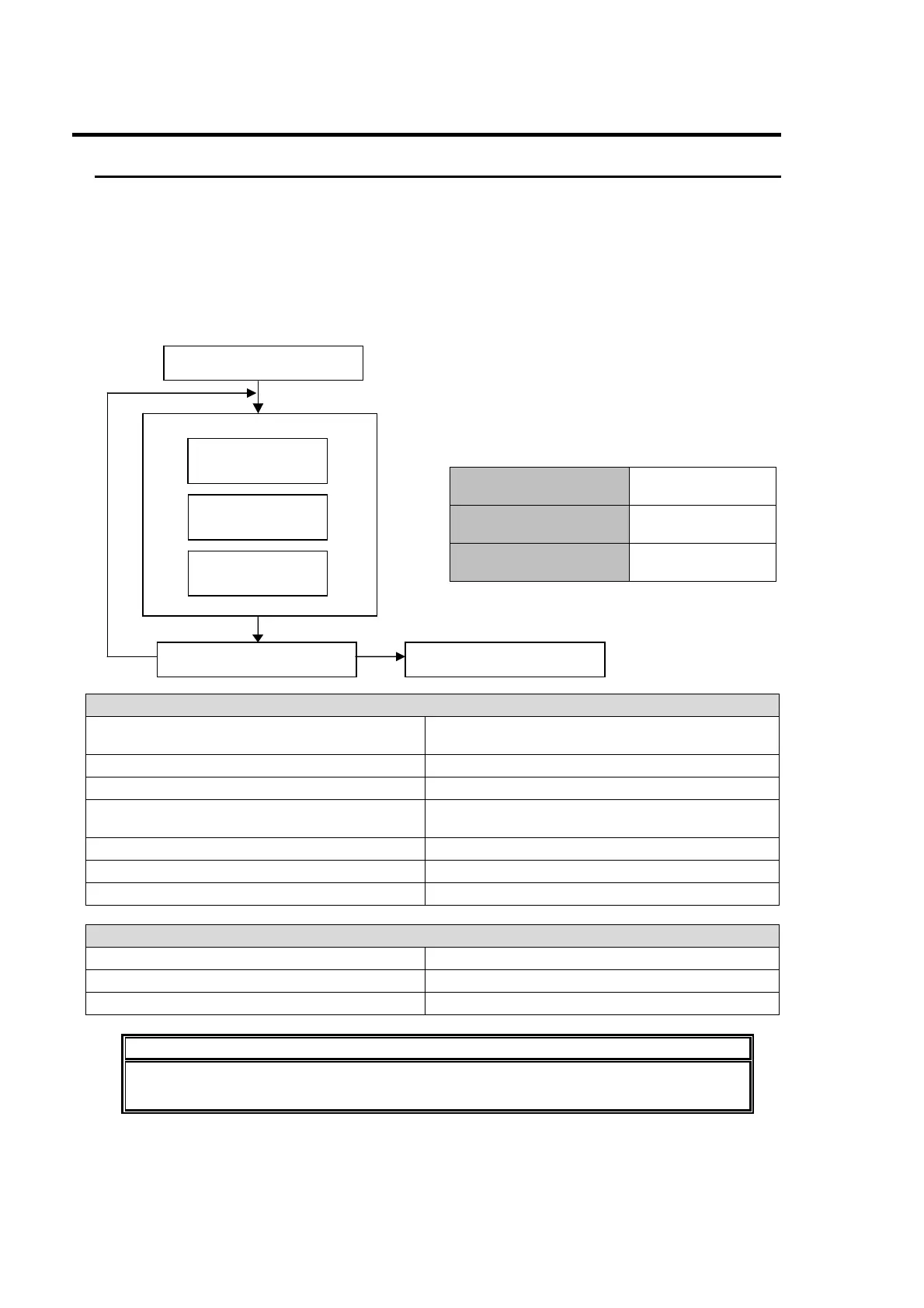 Page #142 background image