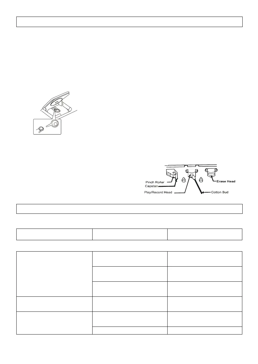 Page #12 background image