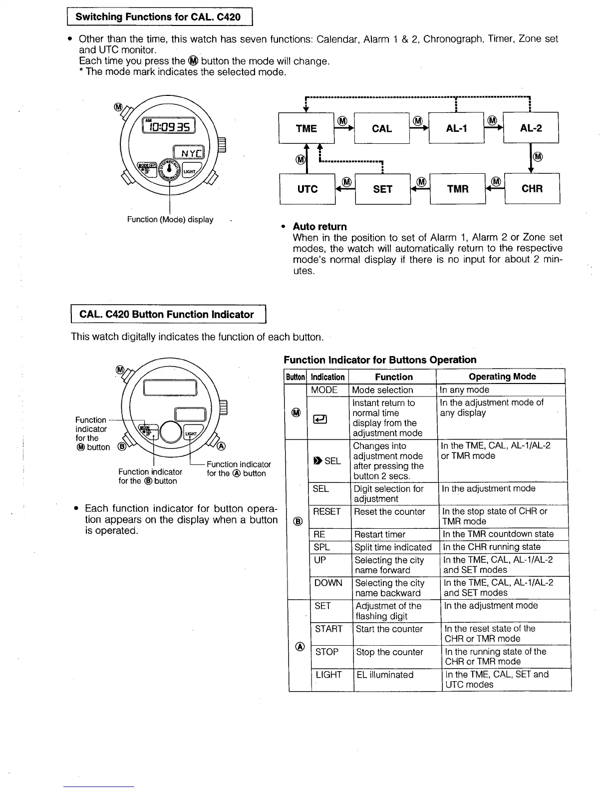 Page #8 background image