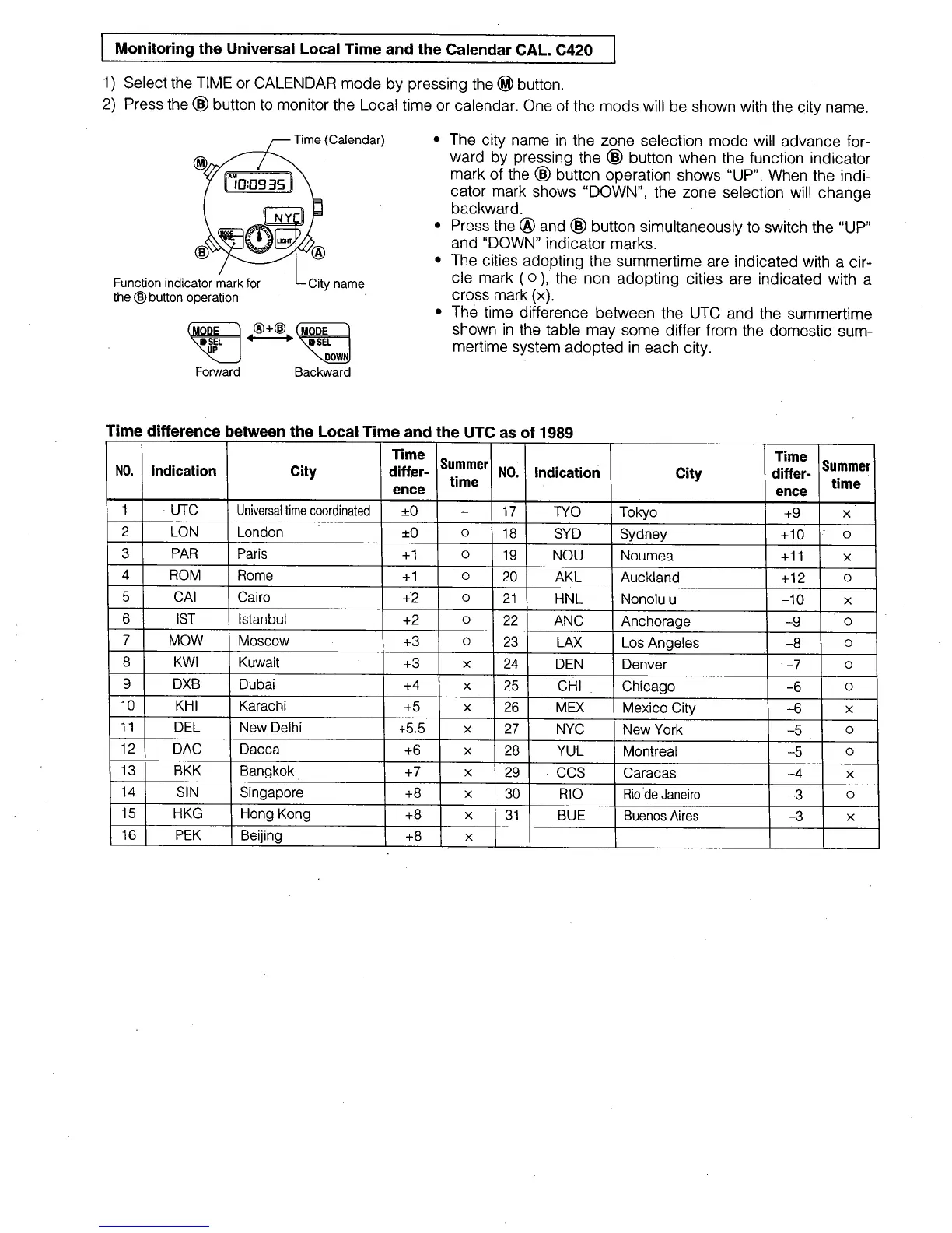 Page #11 background image