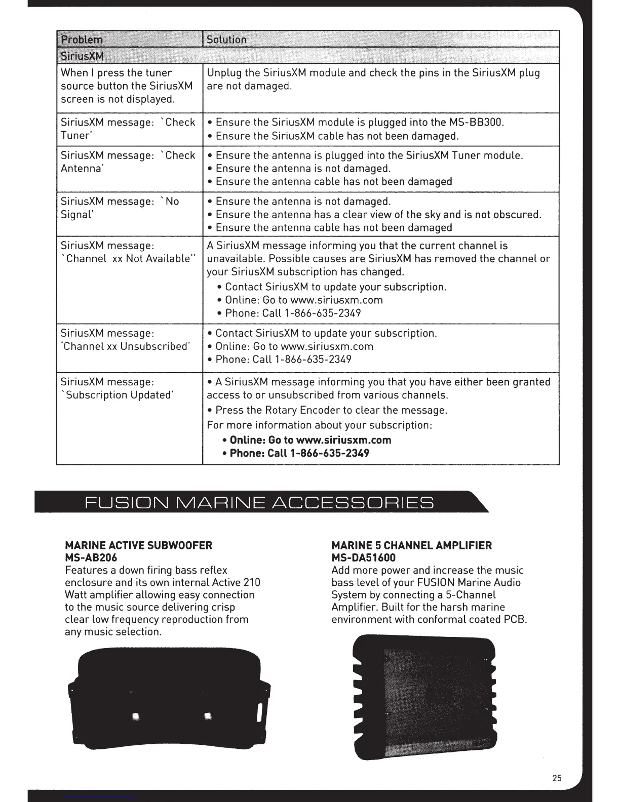 Page #25 background image