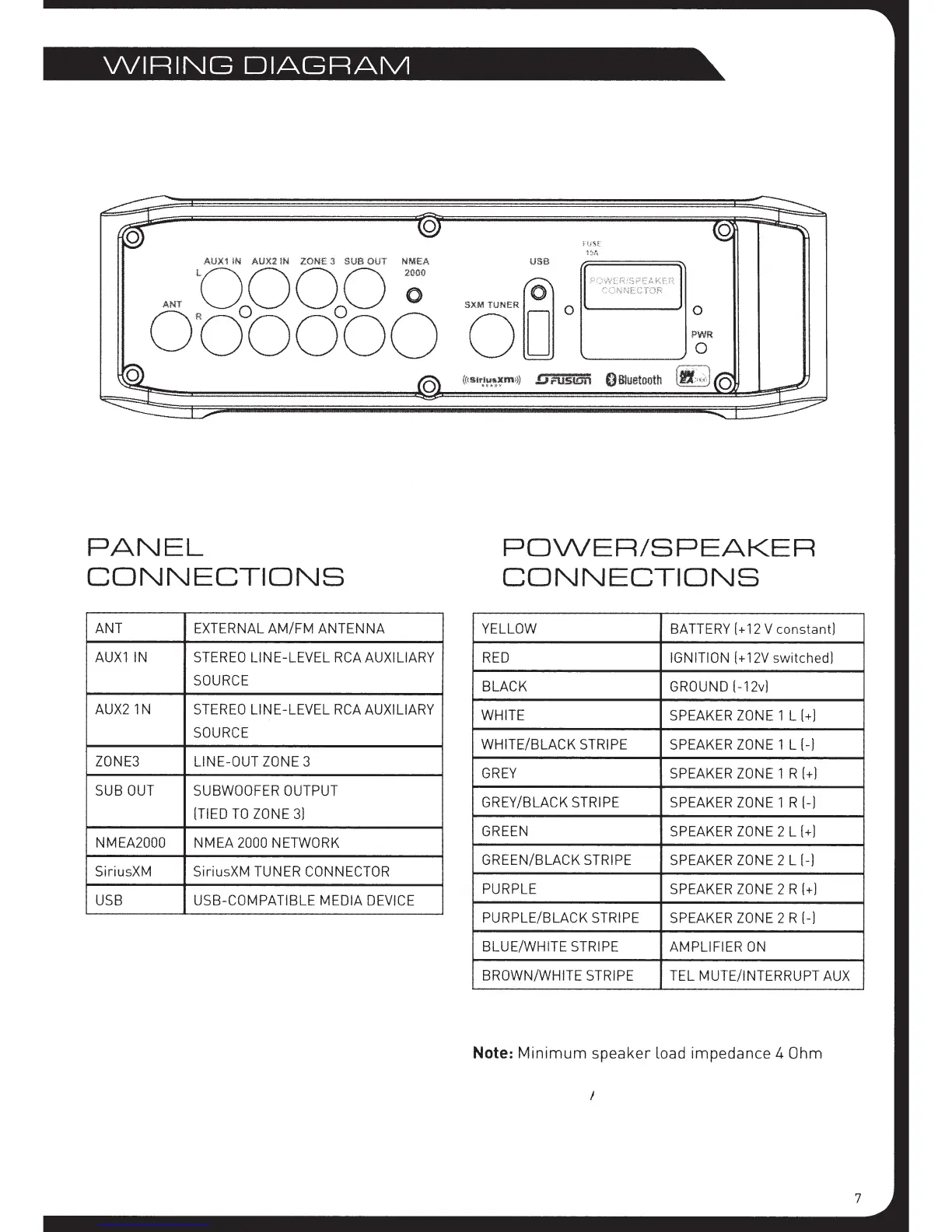 Page #7 background image