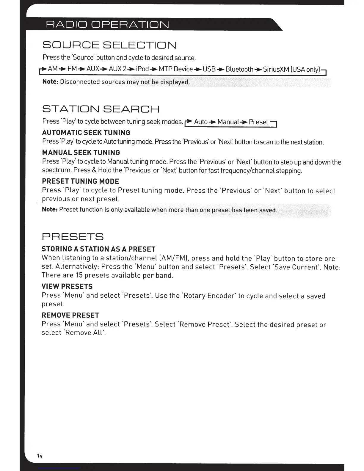 Page #14 background image