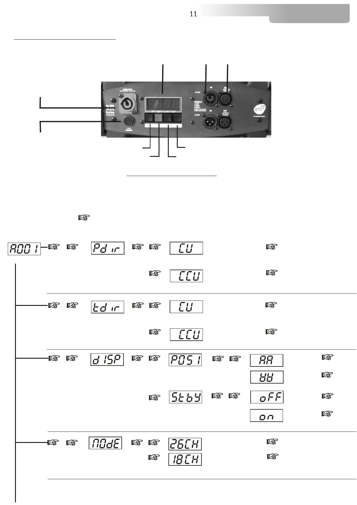 Page #11 background image