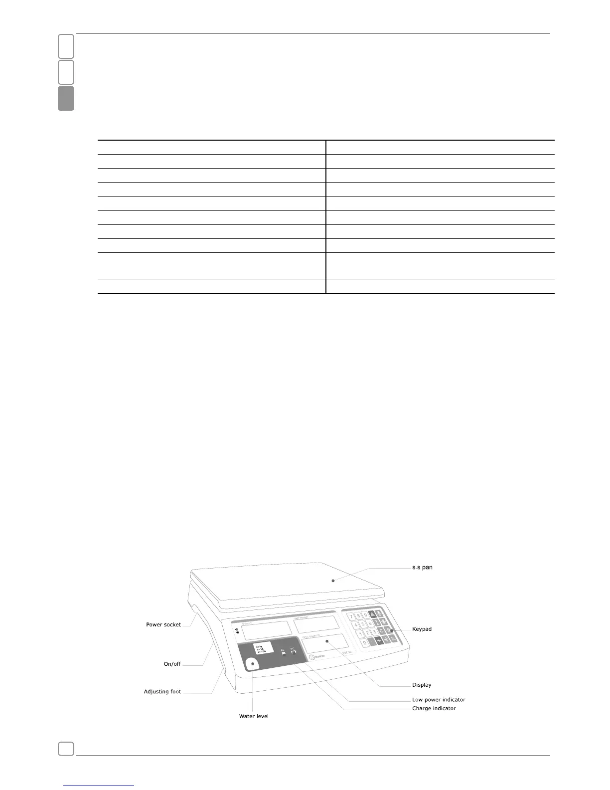 Page #14 background image
