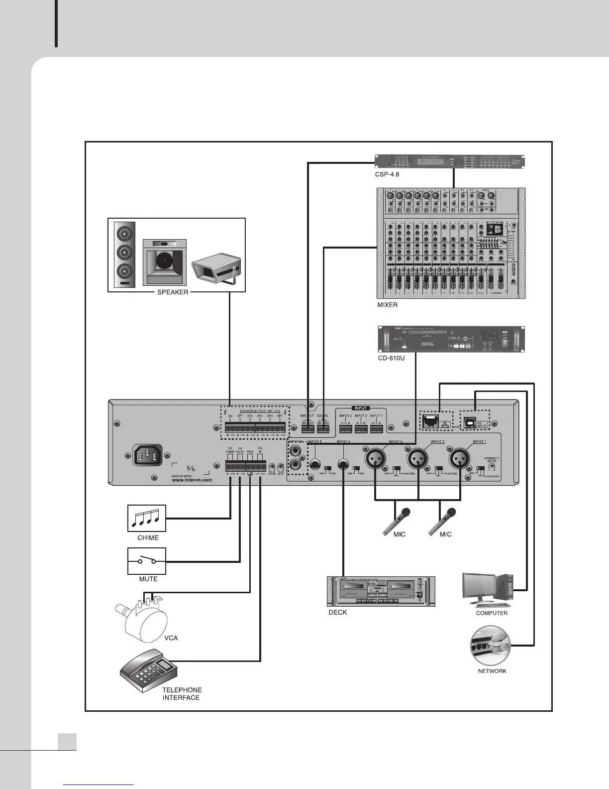 Page #28 background image