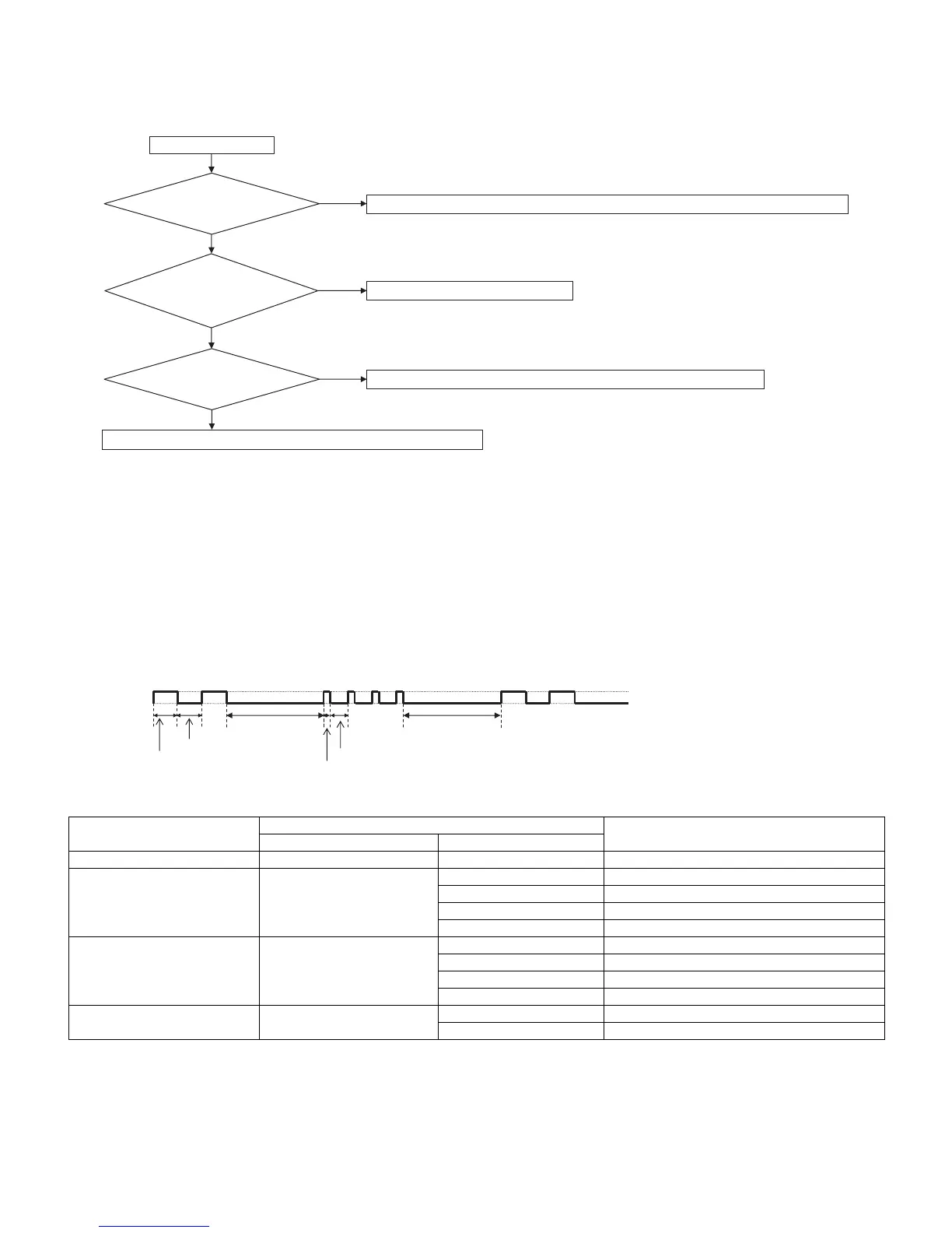 Page #119 background image