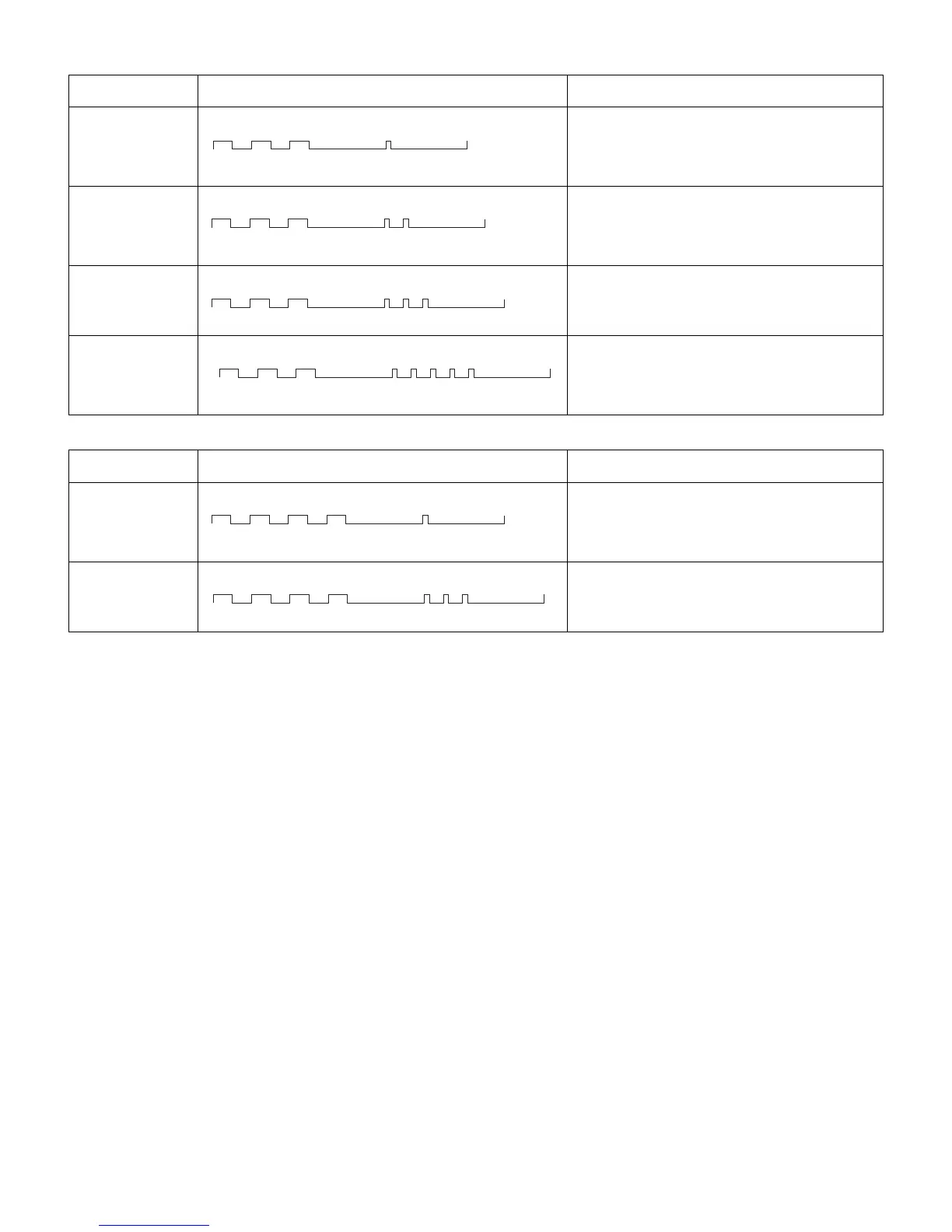 Page #121 background image