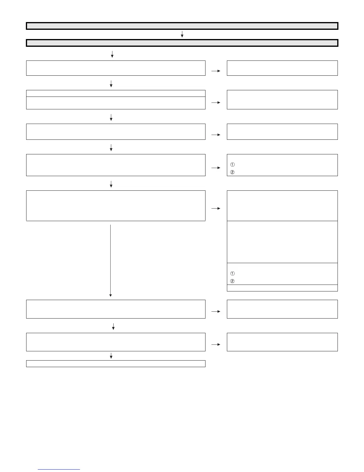 Page #145 background image
