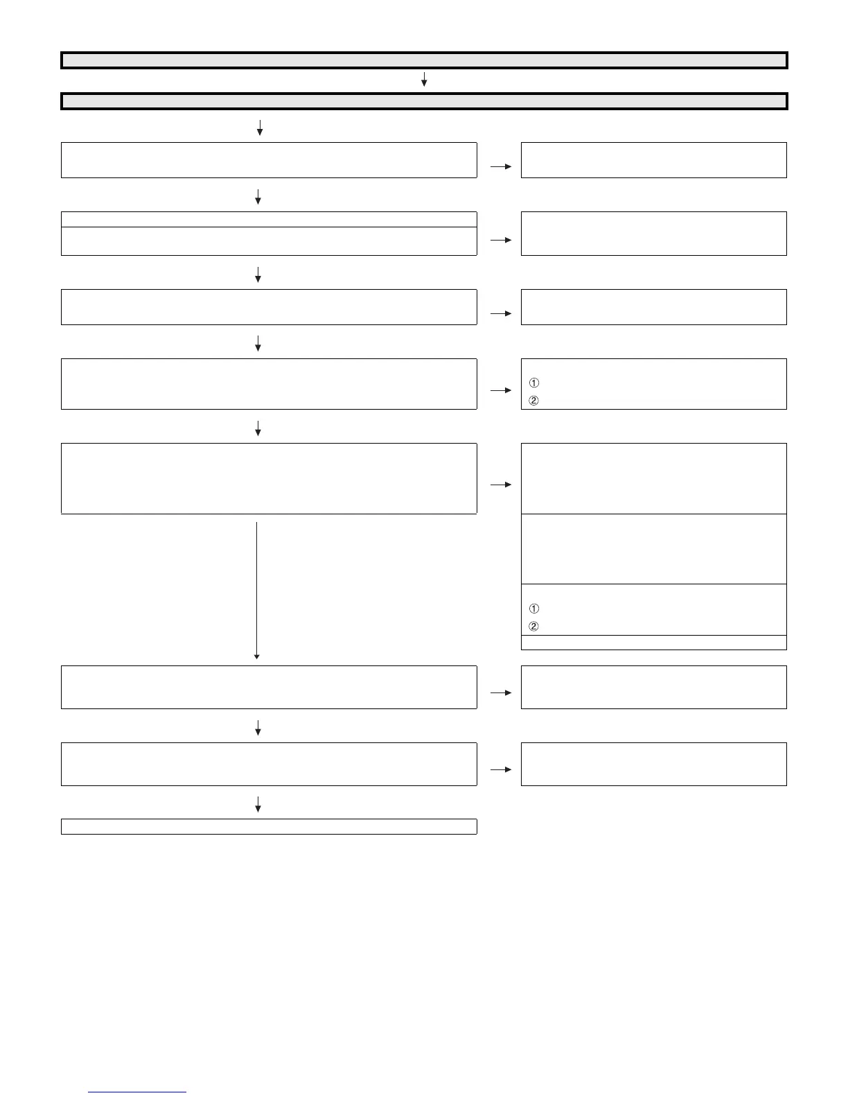 Page #147 background image